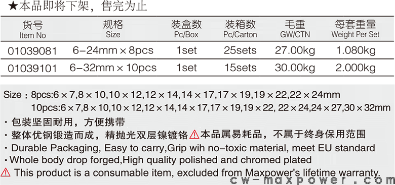 雙開(kāi)口呆扳手8、10件套(圖2)